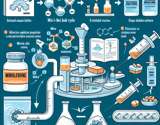 Cómo programar un mini bulk con Mibolerone