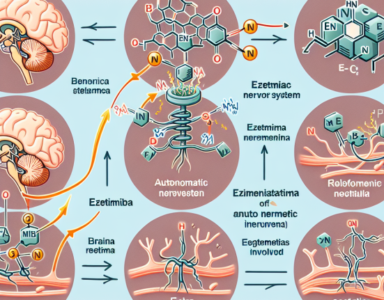 Cómo afecta Ezetimiba al sistema nervioso autónomo