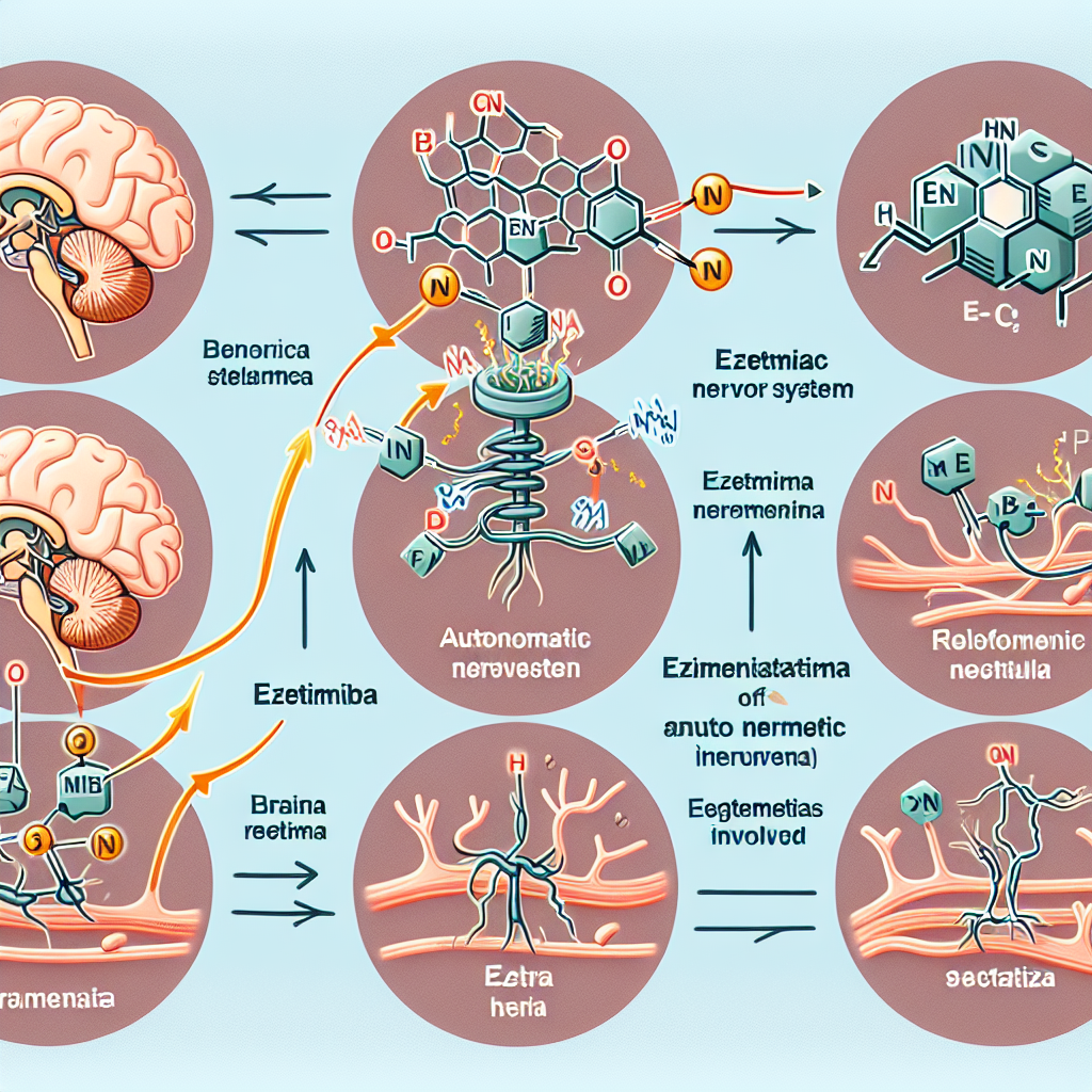Cómo afecta Ezetimiba al sistema nervioso autónomo